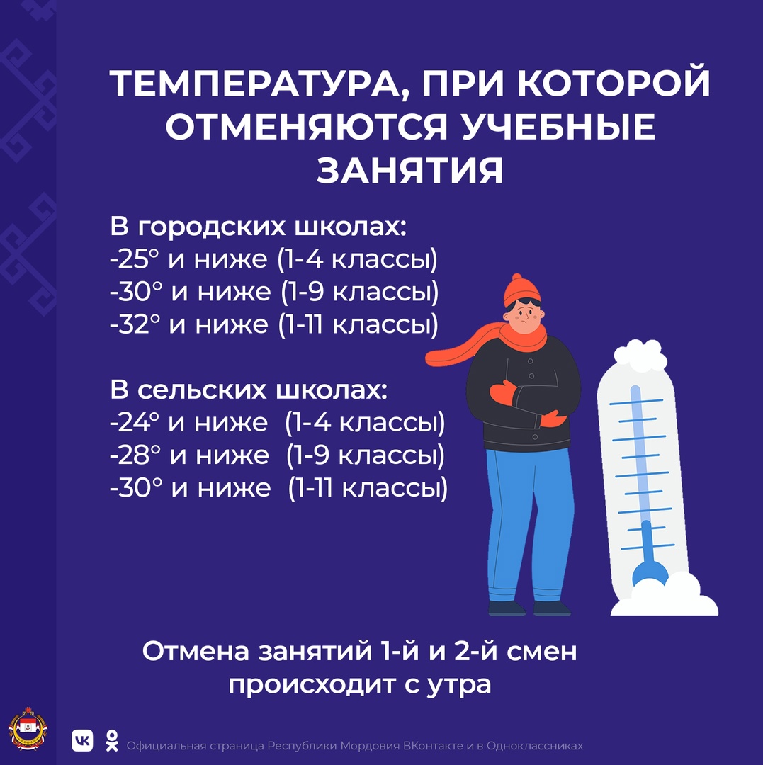 При каком температурном режиме отменяются учебные занятия?.