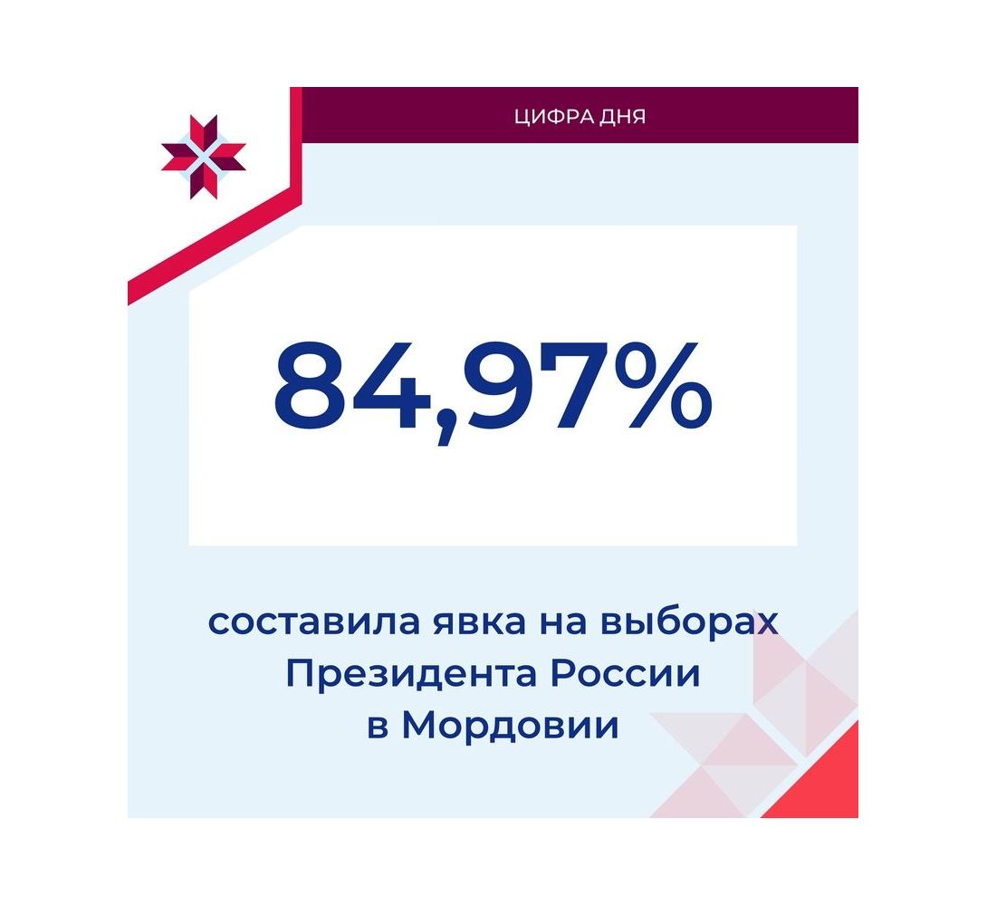 Как проголосовали жители Мордовии на выборах Президента России?.