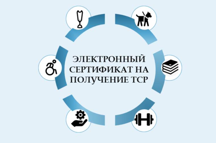 В России оформлено более 231 тыс. электронных сертификатов на технические средства реабилитации. В России оформлено более 231 тыс. электронных сертификатов на технические средства реабилитации.